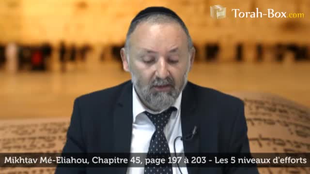 La confiance en Hachem